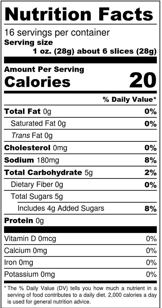 Bread and Butter Pickles