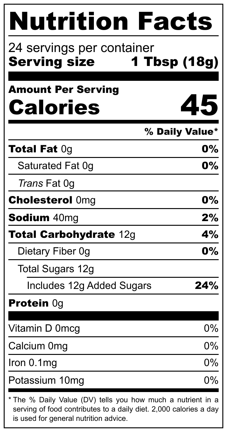 Raspberry Jalapeño Jam